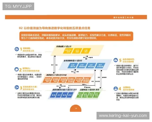 在数字化升级阶段多协议转流引擎升级 支撑体育传播服务实现全天候分发